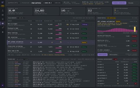 Slipstream — Edge protection