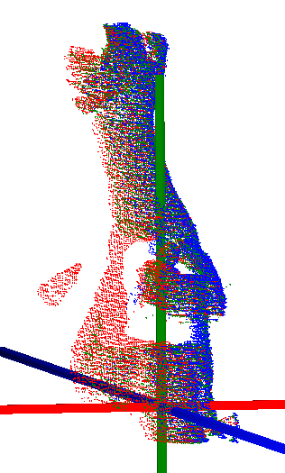 The same three point clouds with an improved initial alignment, visibly tighter.